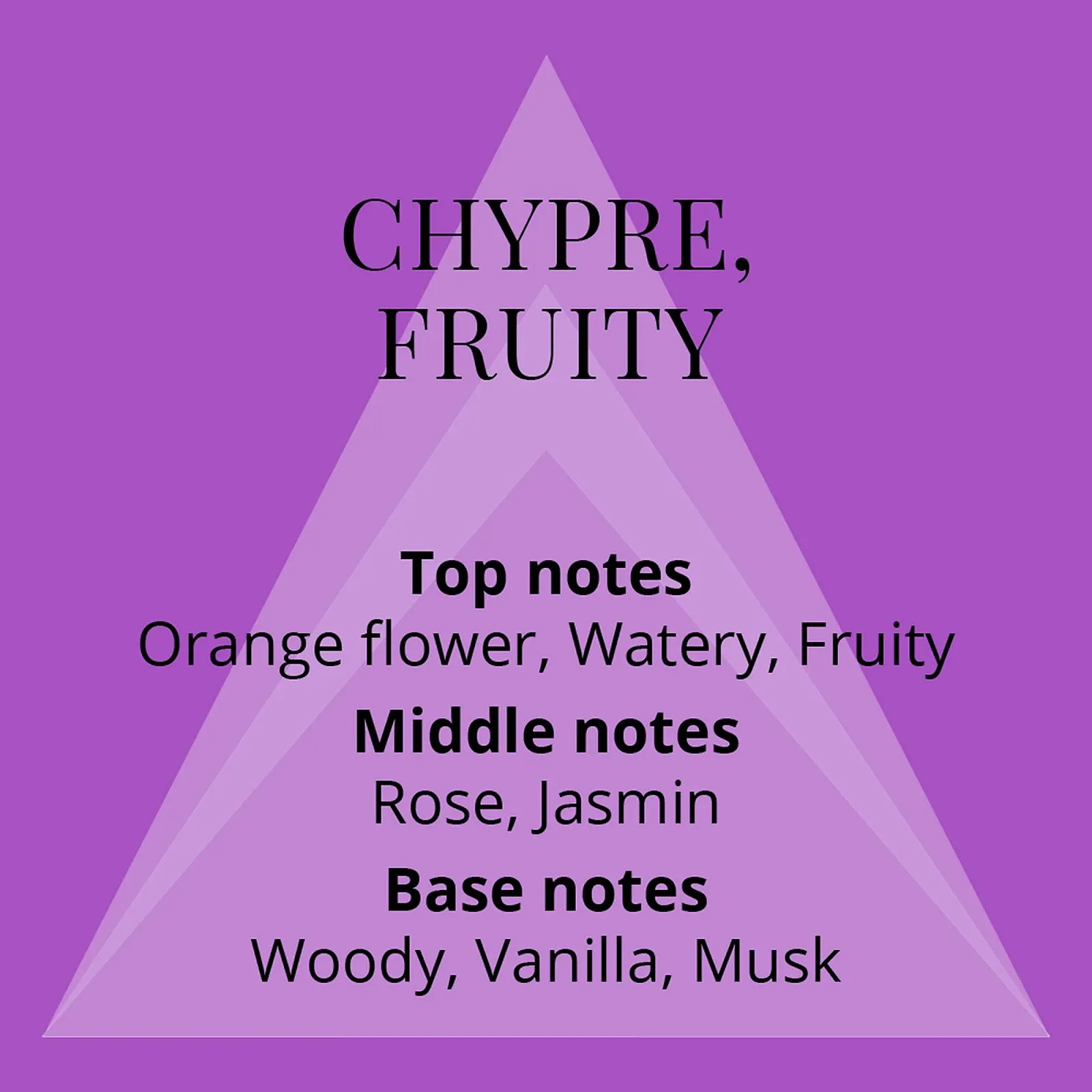 Парфюмированная вода SofiaPerfume SofiaPerfume 83 мл, фото №4 Парфюмированная вода SofiaPerfume SofiaPerfume 83 мл, фото №4