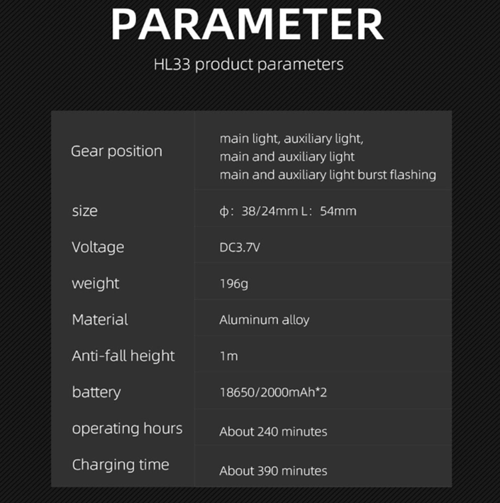 Фонарь налобный аккумуляторный HL33 SuperFire 500 Lumen, фото №9 Фонарь налобный аккумуляторный HL33 SuperFire 500 Lumen, фото №9