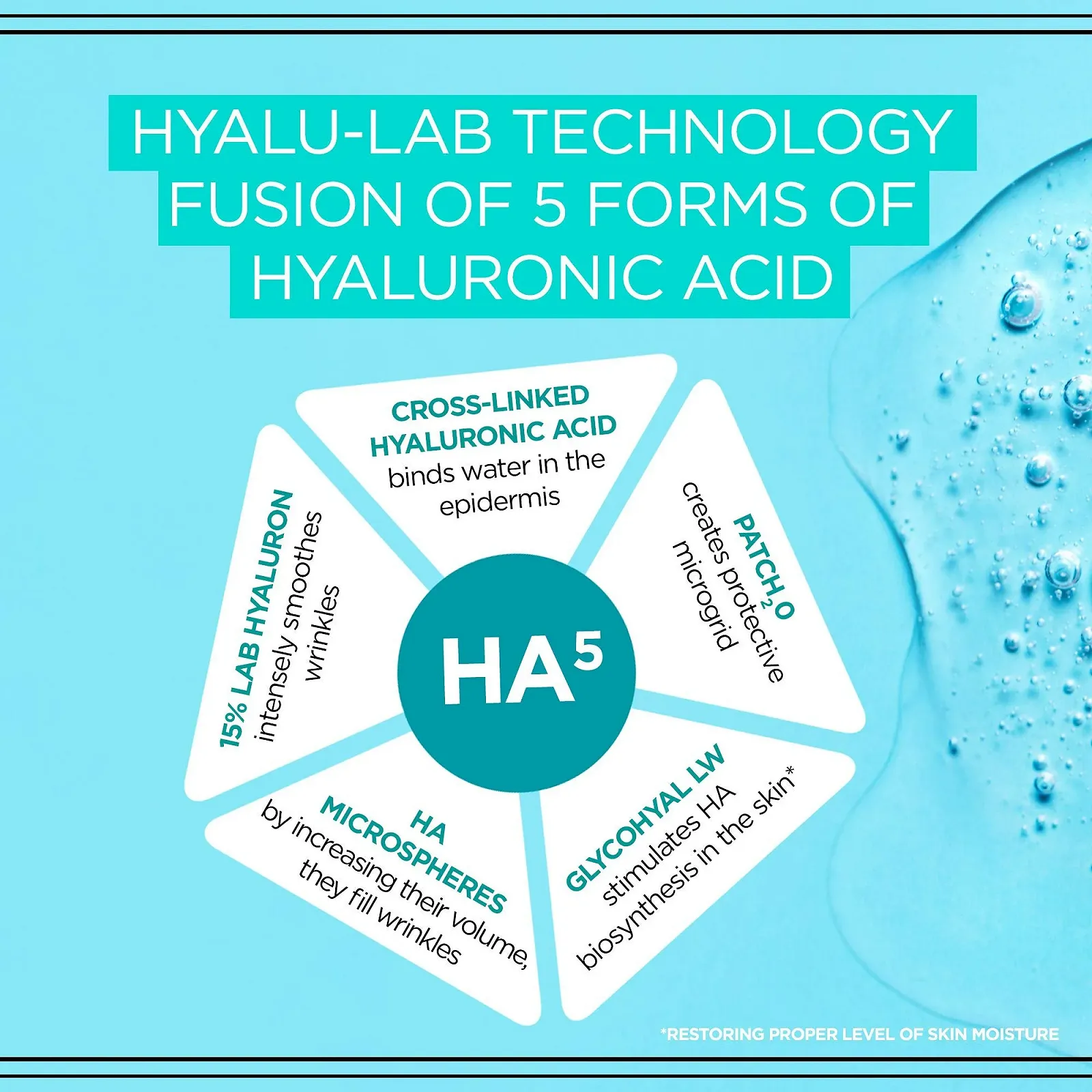Крем для обличчя денний та нічний Eveline Cosmetics Hyaluron Expert 60+ Антивіковий з TRI-HYALURON Ever Lift Complex та Blue Collagen, фото №6 Крем для обличчя денний та нічний Eveline Cosmetics Hyaluron Expert 60+ Антивіковий з TRI-HYALURON Ever Lift Complex та Blue Collagen, фото №6
