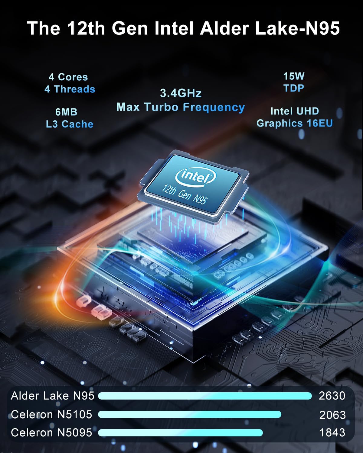 Міні ПК DIVINPC T9 PLUS / Intel N95 / RAM 8GB / SSD 128GB / 3 x HDMI / 2 x LAN / Wi-Fi 6 / Bluetooth 4.2 / Windows 11 Pro / Чорний, фото №4 Міні ПК DIVINPC T9 PLUS / Intel N95 / RAM 8GB / SSD 128GB / 3 x HDMI / 2 x LAN / Wi-Fi 6 / Bluetooth 4.2 / Windows 11 Pro / Чорний, фото №4