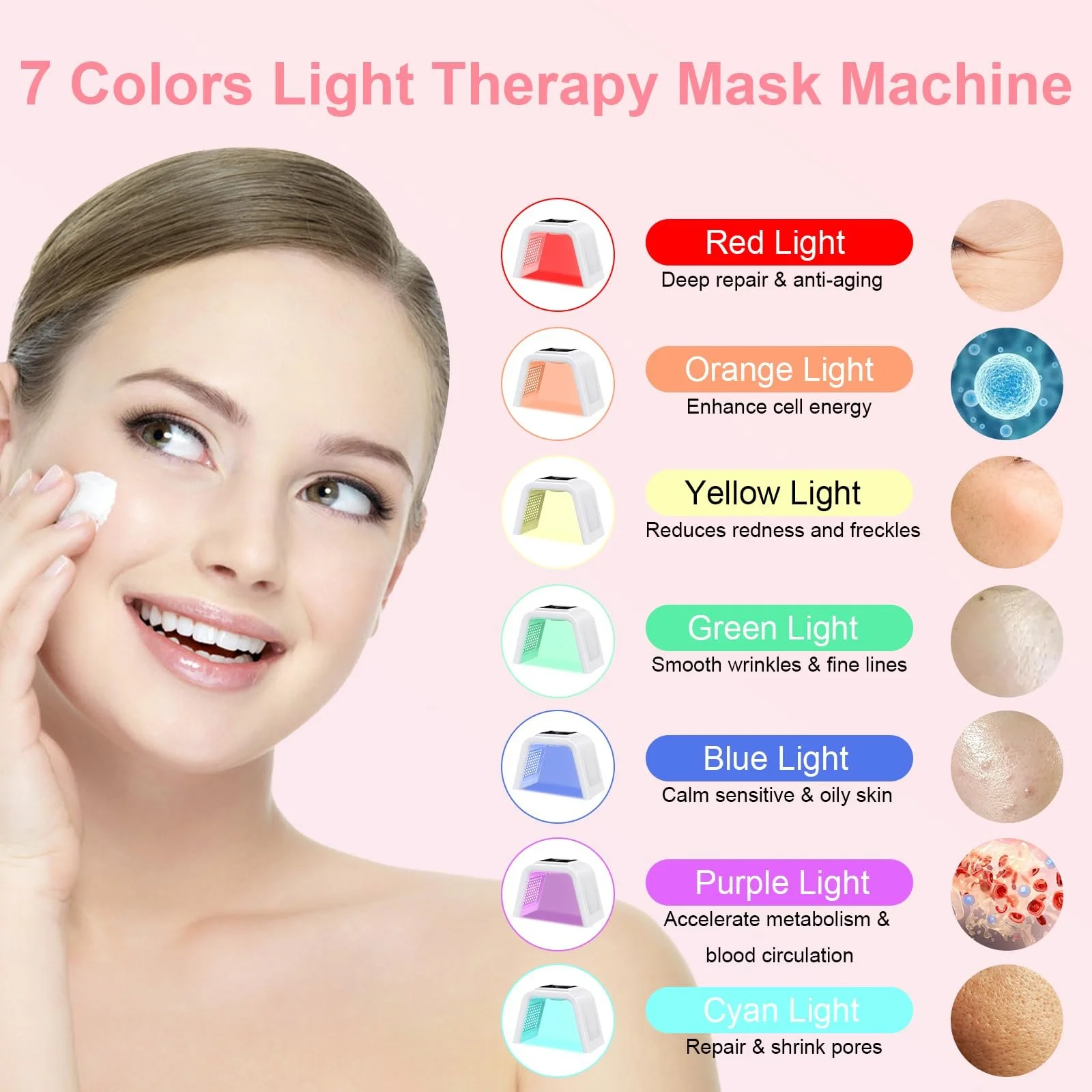 LED Маска Yofuly 7 цветов для ухода за лицом с функцией распыления, фото №2