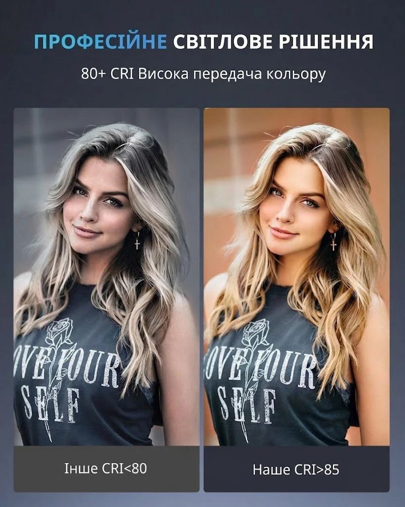 Кільцева лампа зі штативом 12" UBeesize CT-50 Чорна, фото №5