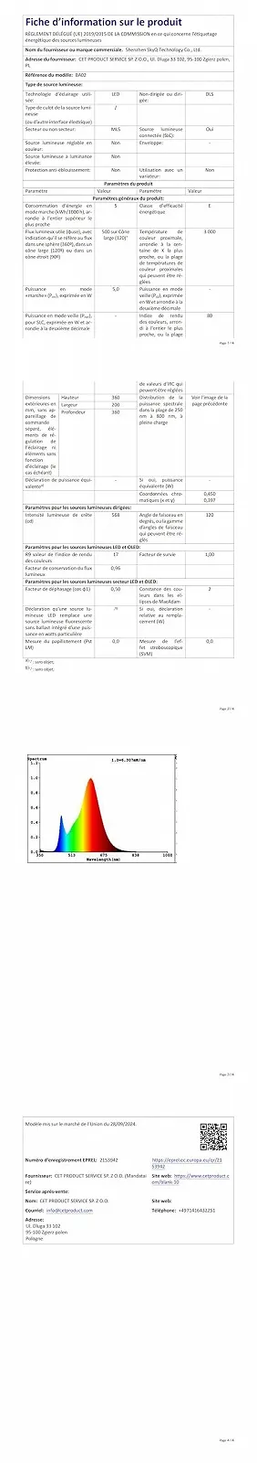 Настільна лампа Touch Dimmable USB A+C Linen Lampshade, фото №12