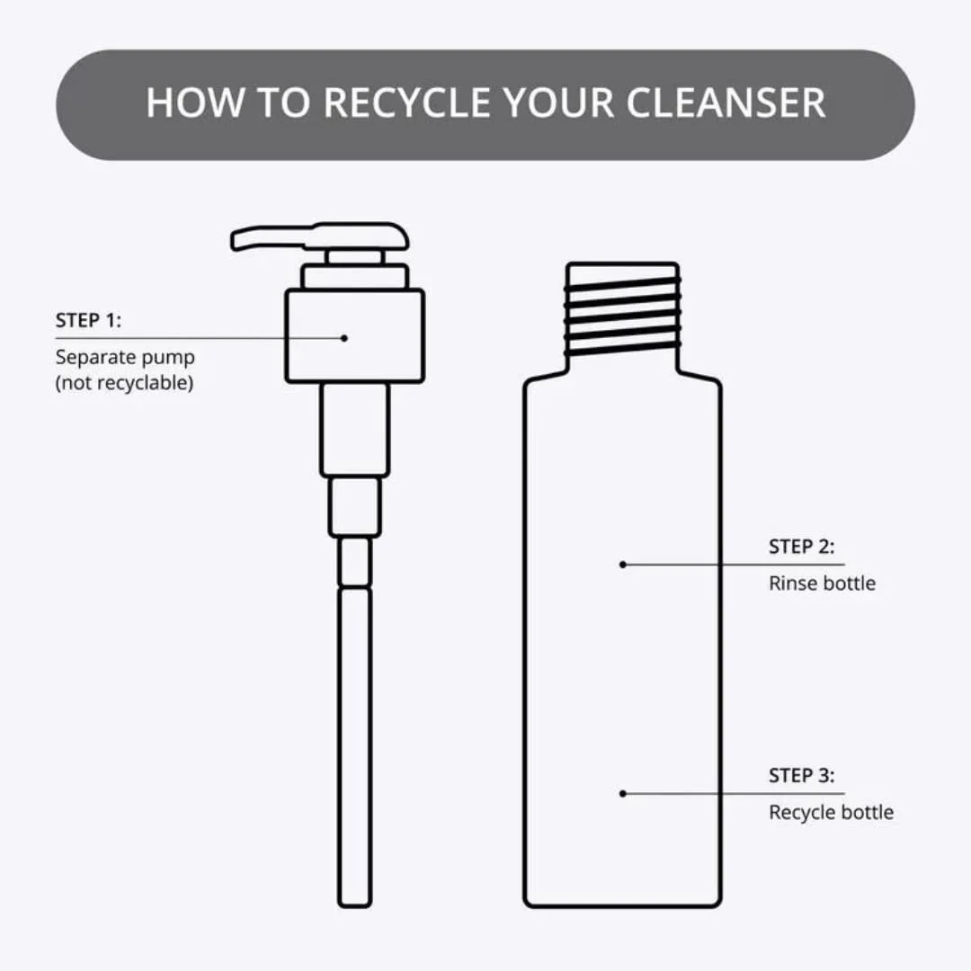 Гель для вмивання Nip + Fab Teen Skin Fix Pore Blaster Анти-акне Щоденний Догляд Вітамін Е Екстракт Васабі Міцелярний, фото №5