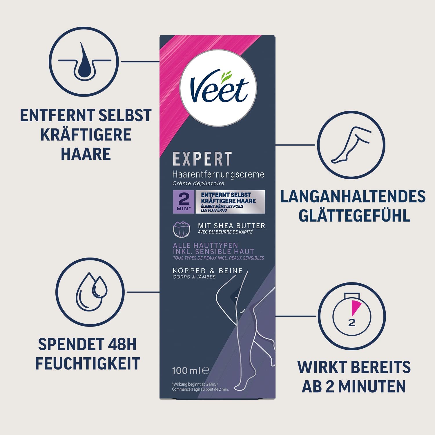 Крем для депиляции Veet Expert для тела и ног для чувствительной кожи 100 мл, фото №2 Крем для депиляции Veet Expert для тела и ног для чувствительной кожи 100 мл, фото №2