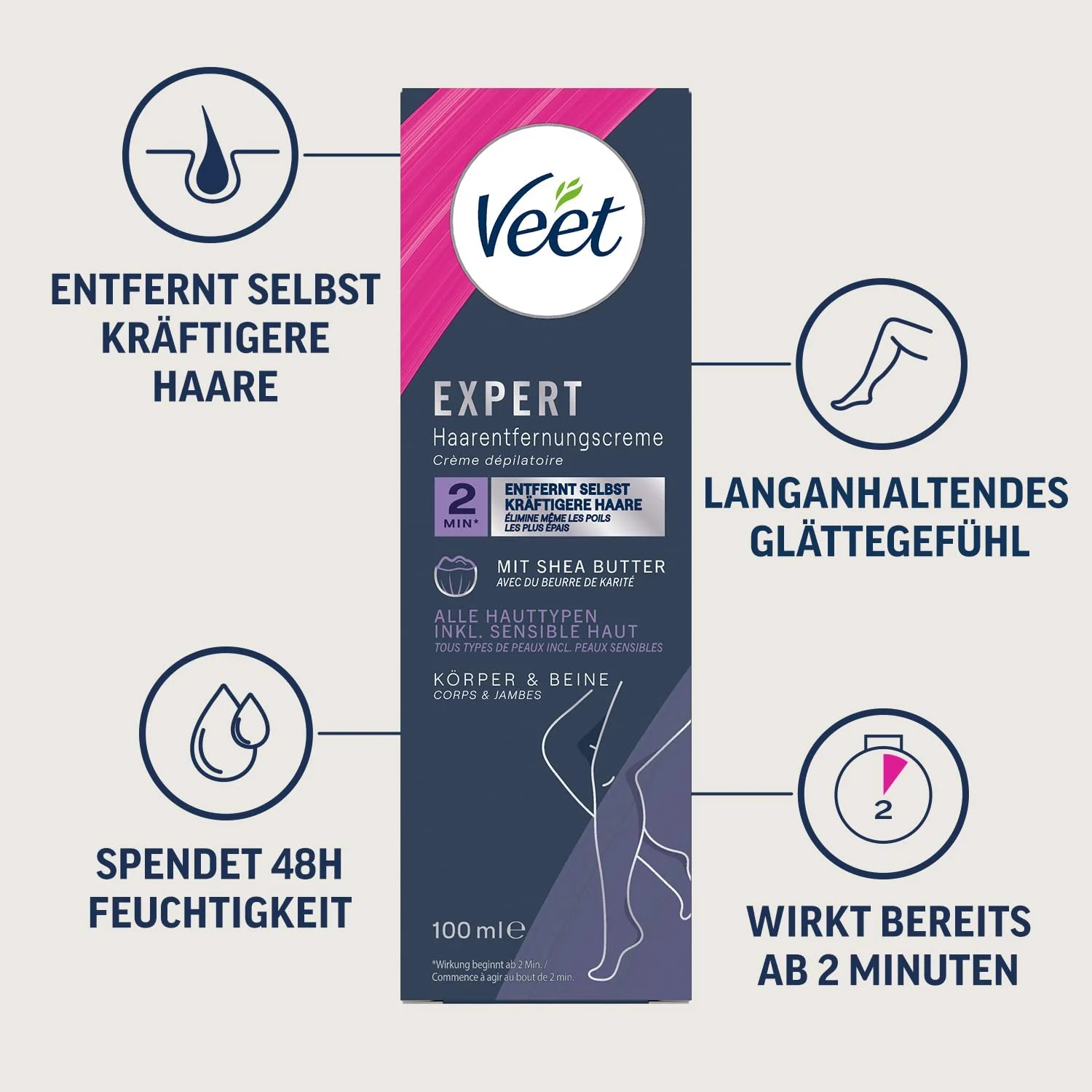 Крем для депіляції Veet Expert для тіла та ніг для чутливої шкіри 100 мл, фото №2