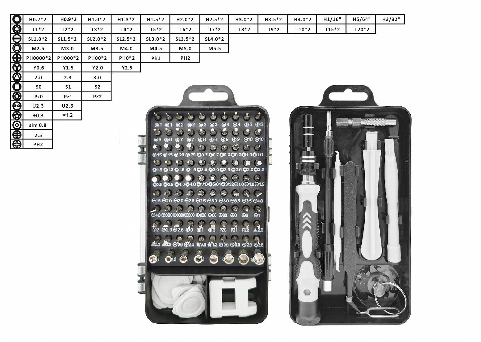 Набір викруток TRACER Precision 115 in 1 Mini, фото №2 Набір викруток TRACER Precision 115 in 1 Mini, фото №2