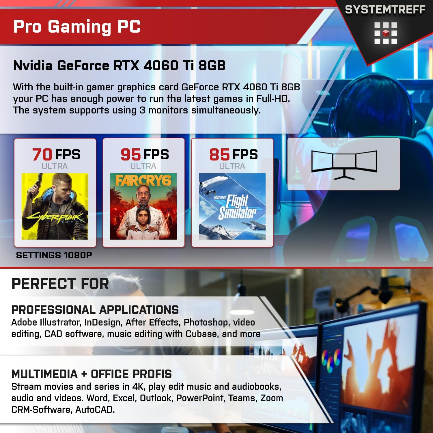 Комп'ютер SYSTEMTREFF Gaming PC AMD Ryzen 5 5600X 6x4.6GHz | Nvidia RTX 4060 Ti 8GB DX12 | 1TB M.2 NVMe | 16GB DDR4 RAM | Білий, фото №5