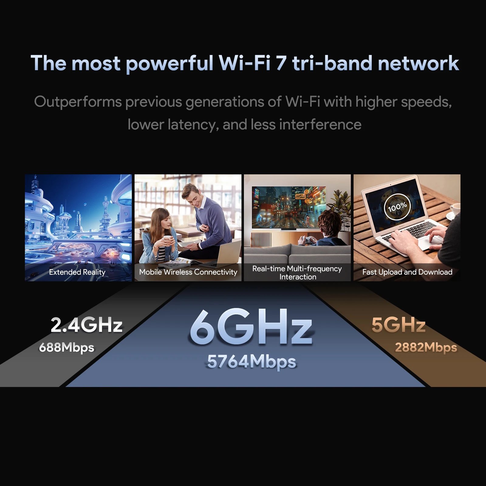 Wi-Fi адаптер EDUP MT7927 WiFi 7 MLO MU-MIMO (Intel and AMD), фото №6