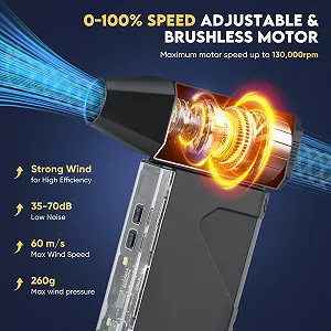 Електрична повітродувка-пилотяг 2 в 1 130000 rpm LED Display 8000 mAh synthetic.ua - Фото 1