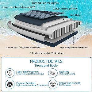 Надувна SUP дошка ALLPICK SUP011 320 см Бірюзовий  synthetic.ua - Фото 1