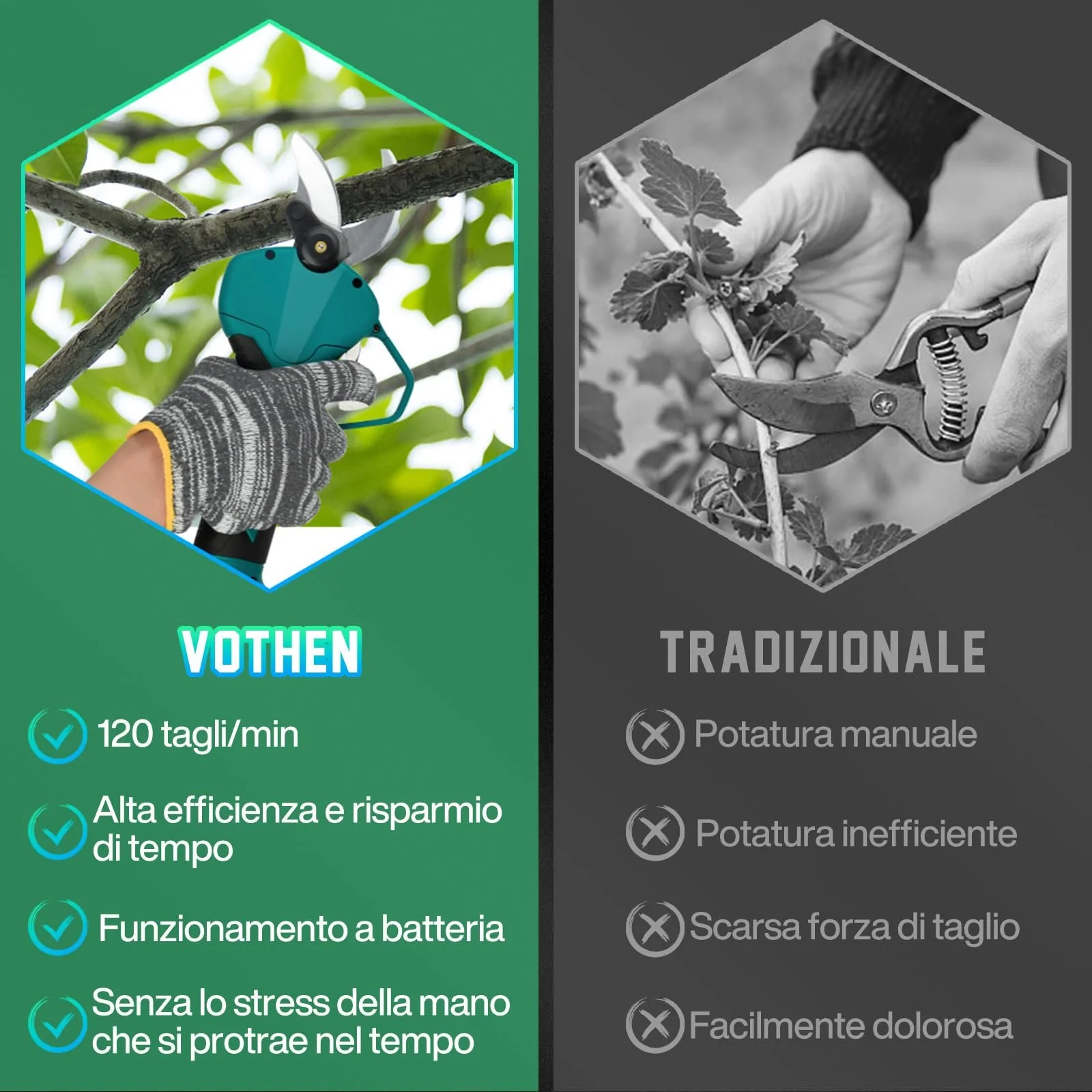 Електричні секатори Vothen Professional 4 см, 2 акумулятори 2 А·год LCD, прогресивний різ, бездротові секатори з піхвами для обрізки олив, виноградників, синій, фото №7