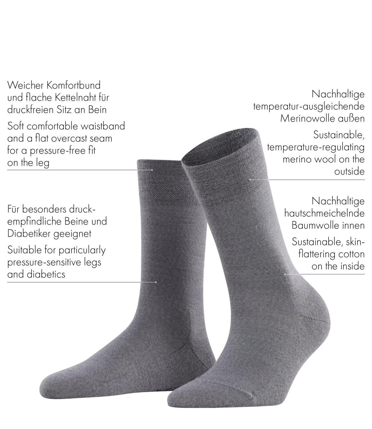 Шкарпетки FALKE Sensitive Berlin W So Wool Cotton з комфортним поясом, фото №3