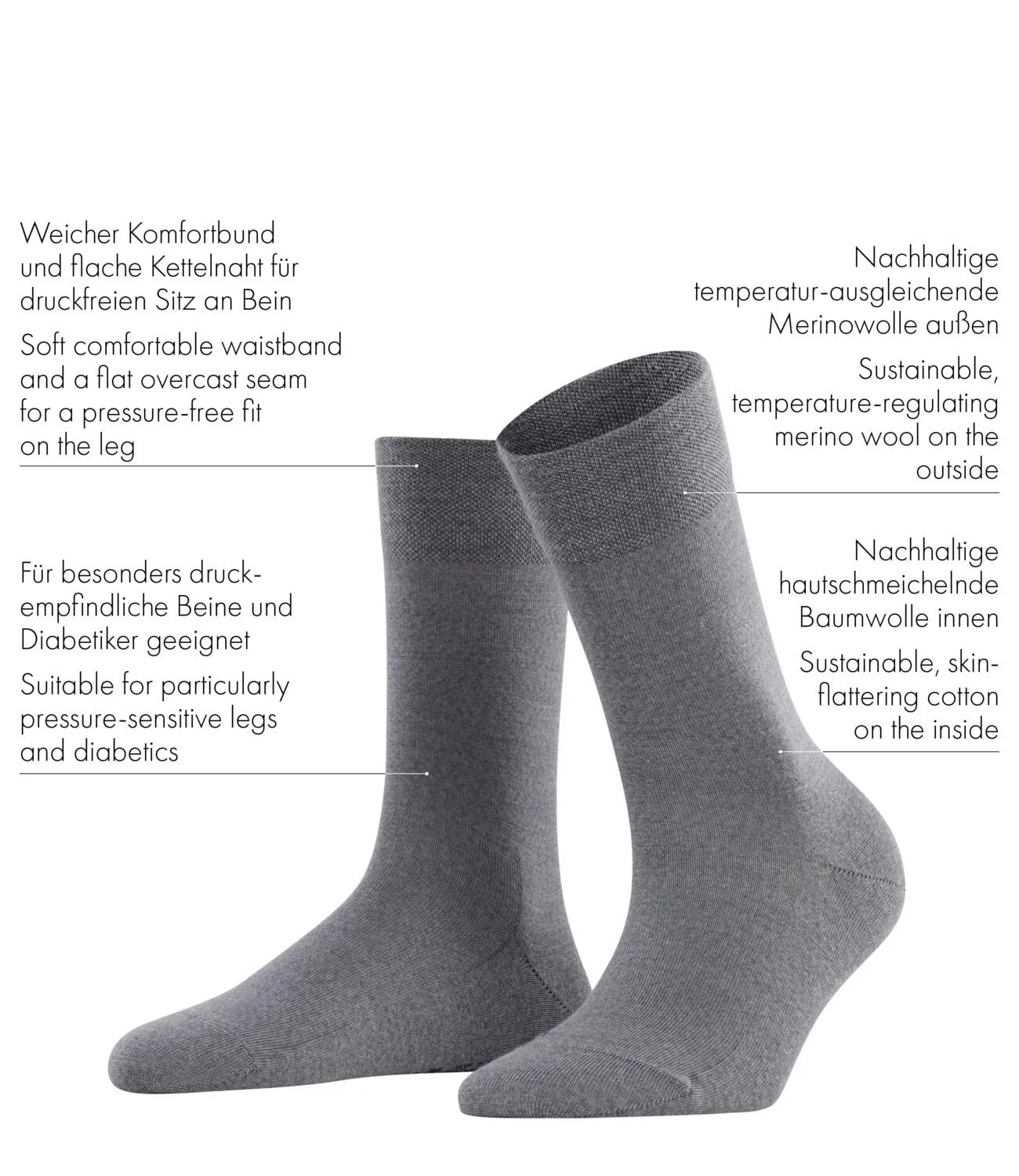 Носки FALKE Sensitive Berlin W So Wool Cotton с комфортным поясом, фото №3