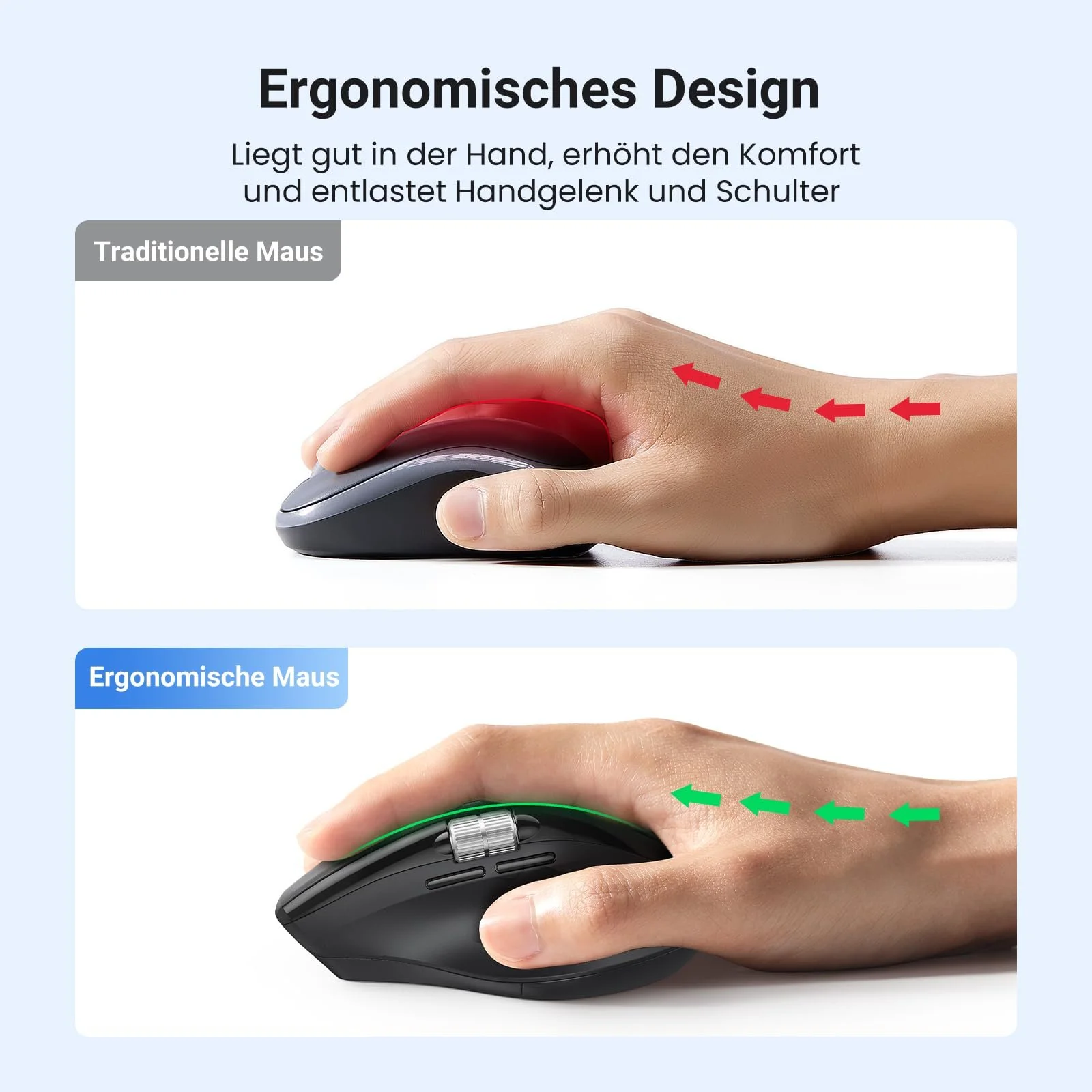 Мышь UGREEN 2.4G & Bluetooth Беспроводная с Ультра Быстрой Прокруткой, Эргономичная с 1000/1600/2400/3200/5000 DPI, Тихий Клик, 10 м Подключение, фото №3
