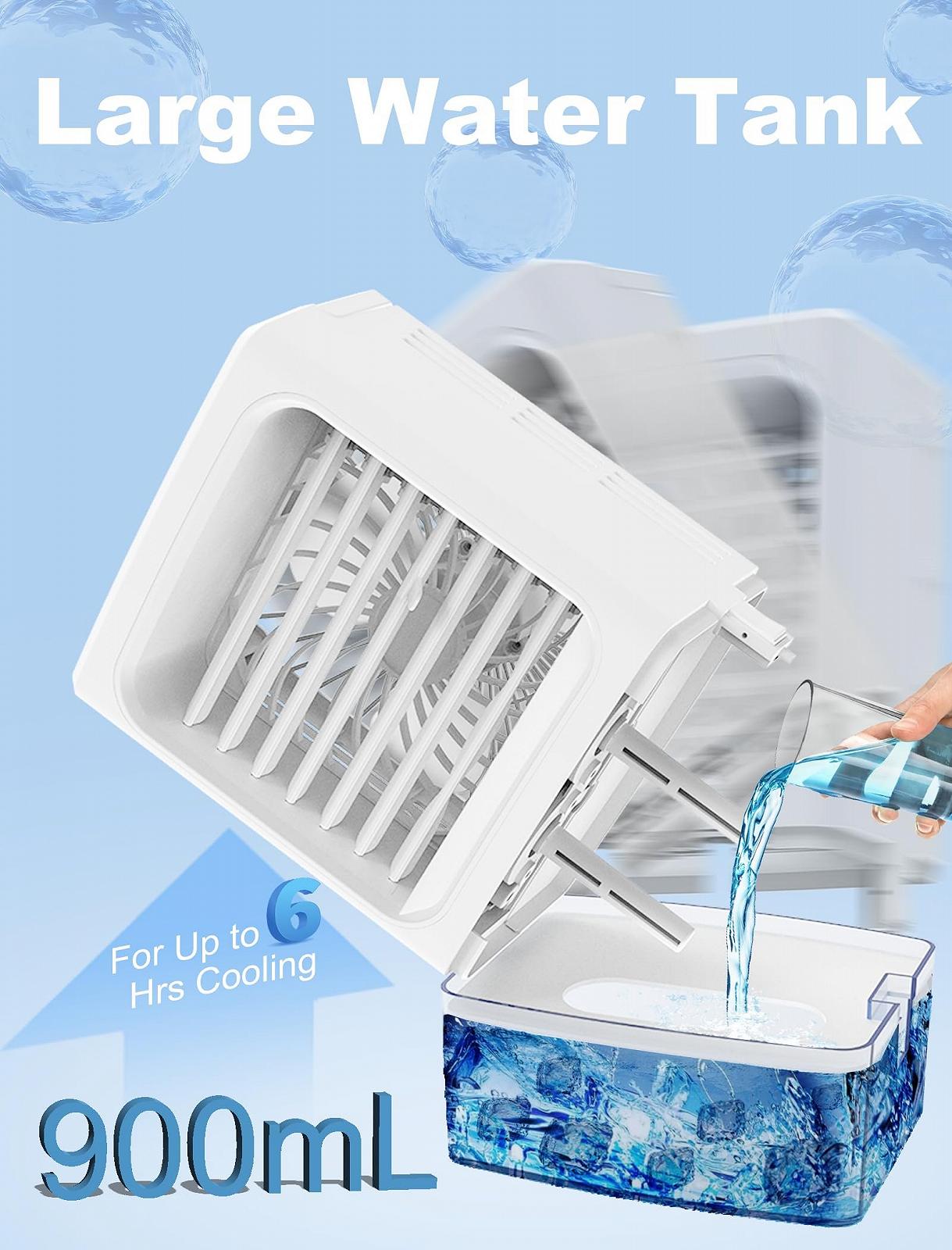 Портативний кондиціонер, фото №3