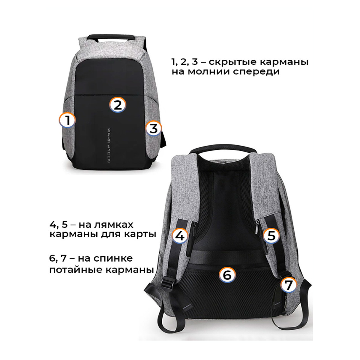Рюкзак городской антивор Mark Ryden 5815 18л для ноутбука до 15,6" с USB Grey 16244, фото №4