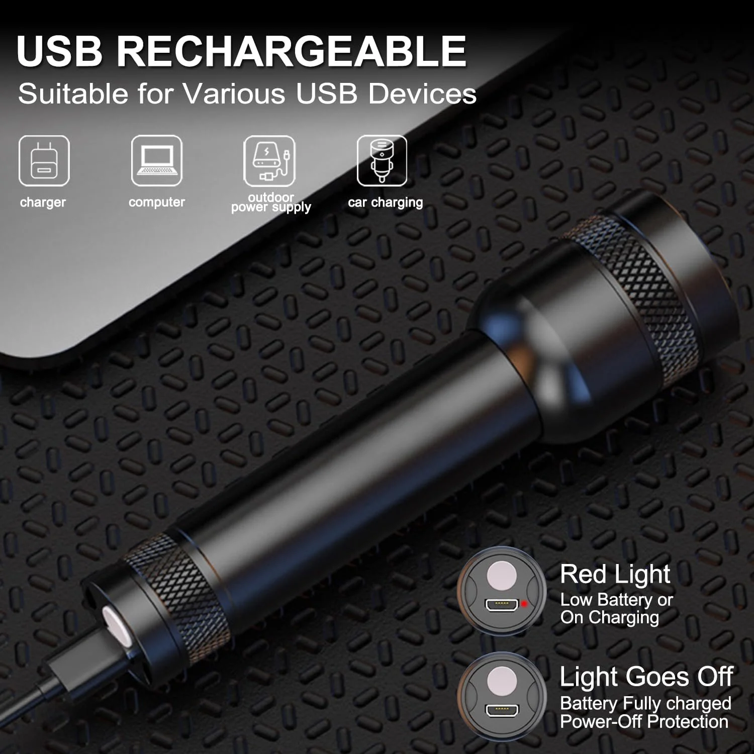 Фонарик MODOAO LED Перезаряжаемый, Высокий Люмен, 3 Режима, Мини-фонарик Зум, Длительное Время Работы, Водонепроницаемый Фонарик для Кемпинга, Рыбалки, Чрезвычайных Ситуаций на Открытом Воздухе Синий, фото №4