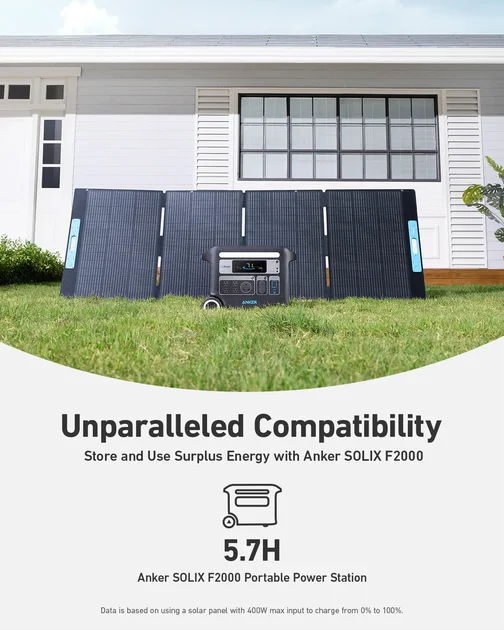 Портативная солнечная панель Anker SOLIX PS400 48V/400W (A24370A1), фото №6