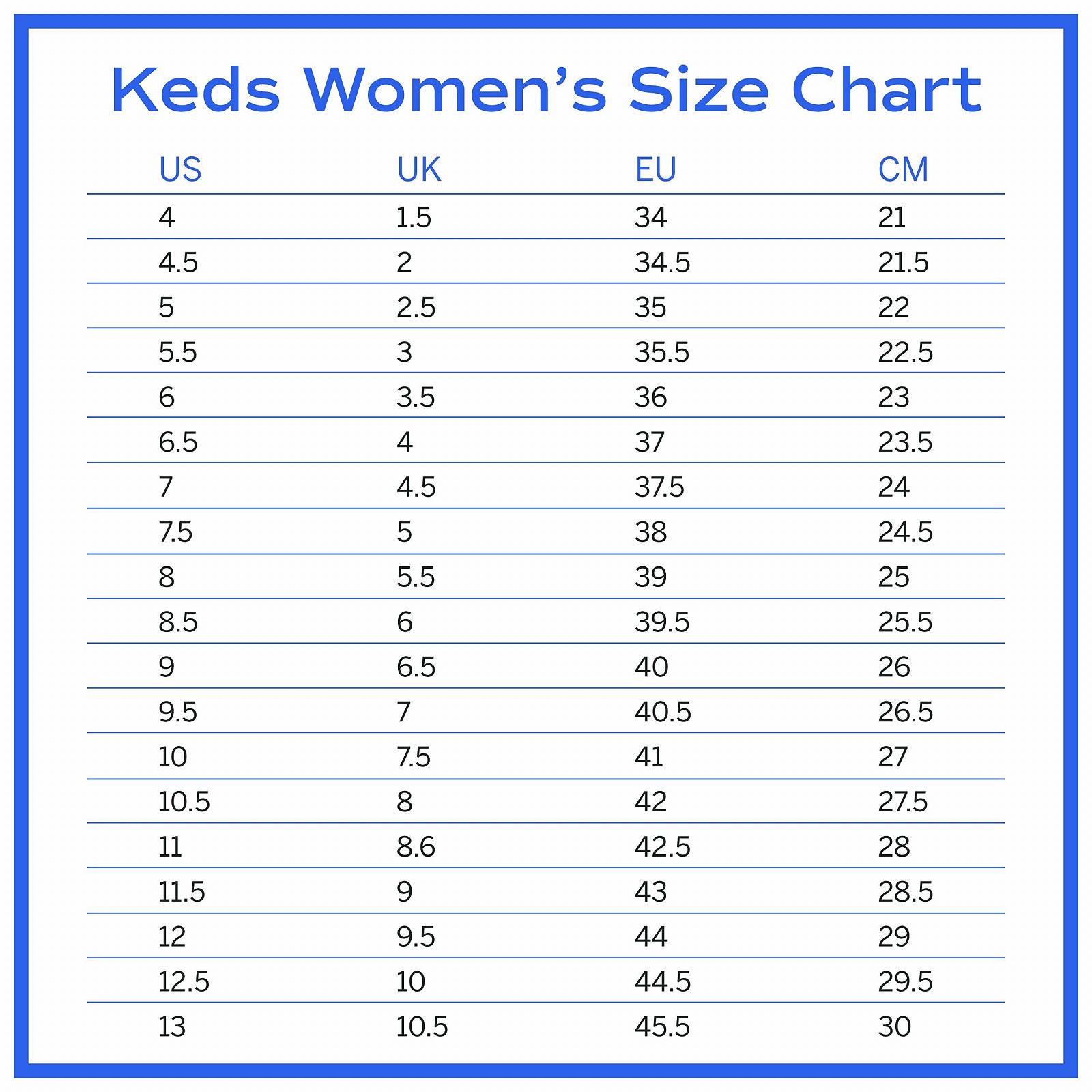 Кросівки Keds Triple Kick Canvas жіночі, фото №7