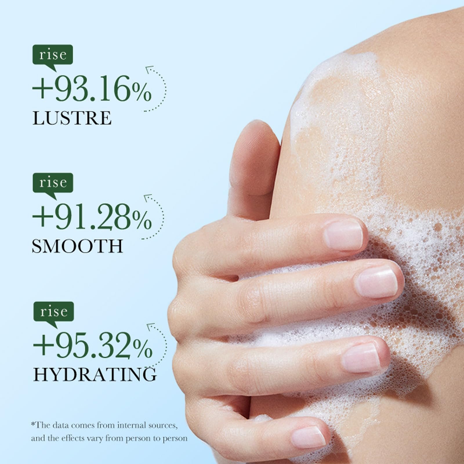 Гель для миття тіла Coconut Wash and Care, фото №4 Гель для миття тіла Coconut Wash and Care, фото №4