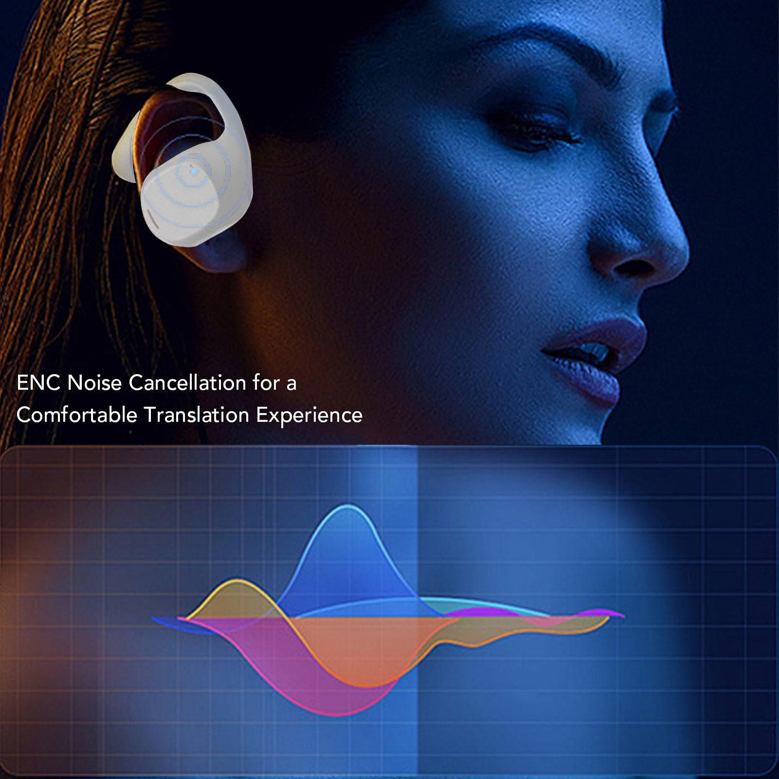 Навушники-перекладачі, 74 мови, 70 акцентів, Практичне шумозаглушення, з додатком, фото №6 Навушники-перекладачі, 74 мови, 70 акцентів, Практичне шумозаглушення, з додатком, фото №6