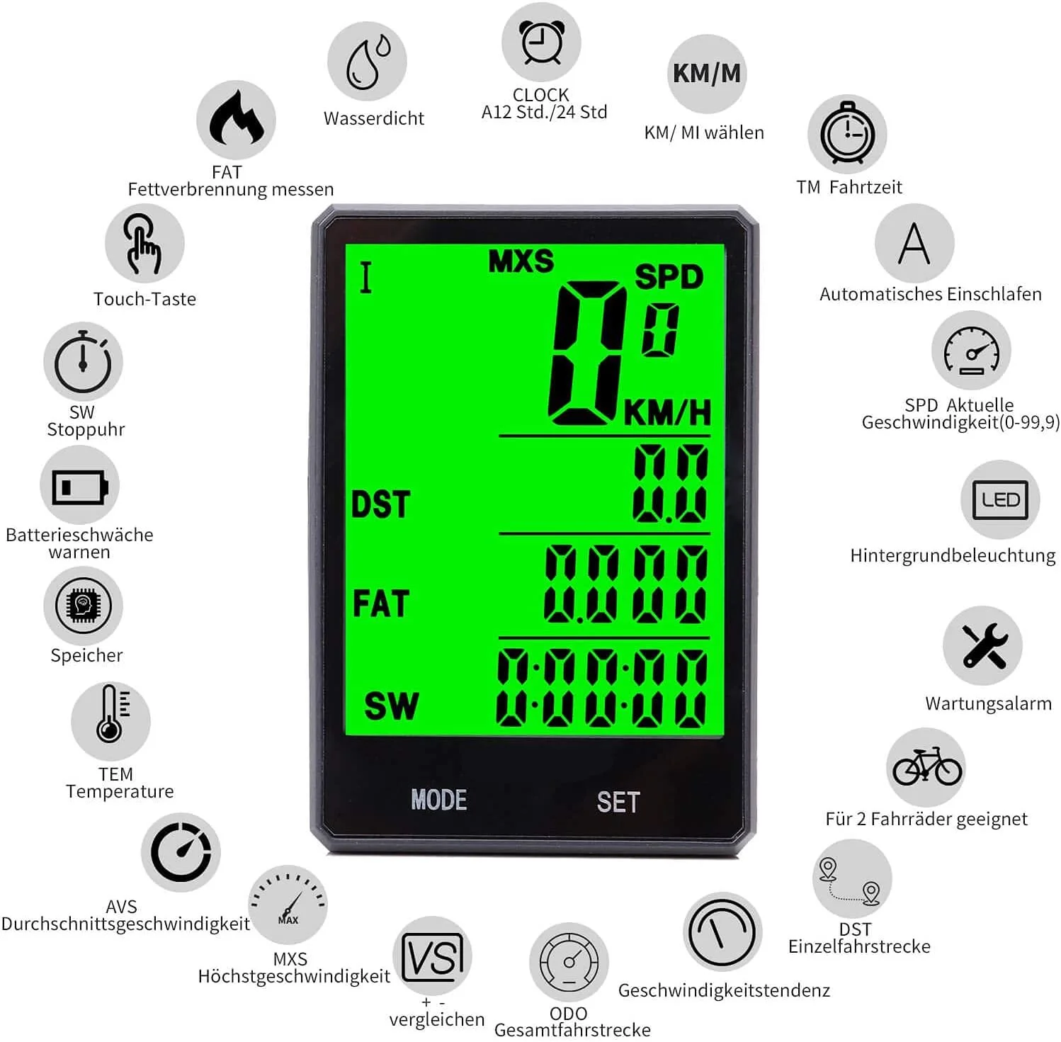 Велокомпьютер Speedometer Wireless многофункциональный с LED-подсветкой, фото №3