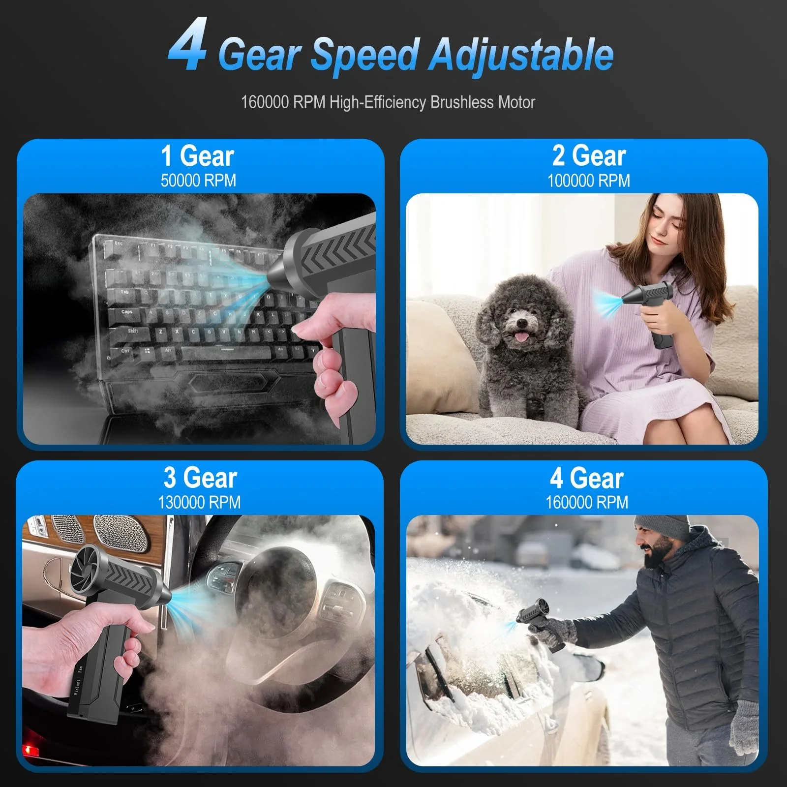 Електрична повітродувка Cosyall 4 швидкості 160,000 rpm 10,000 mAh, фото №3