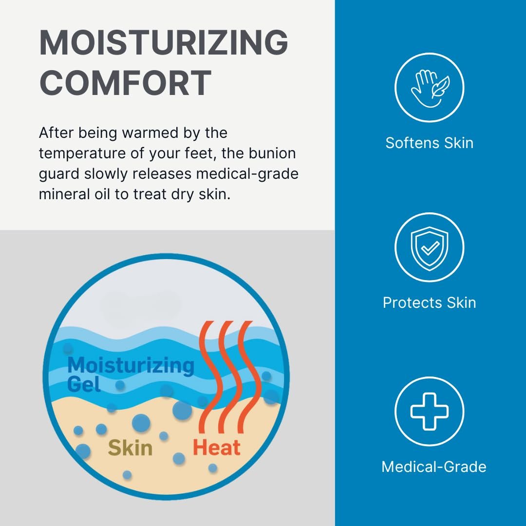 Захист для буньона мізинця NatraCure Gel (буньон кравця) 1319-RET6PK (6 штук) Рожевий, фото №7 Захист для буньона мізинця NatraCure Gel (буньон кравця) 1319-RET6PK (6 штук) Рожевий, фото №7