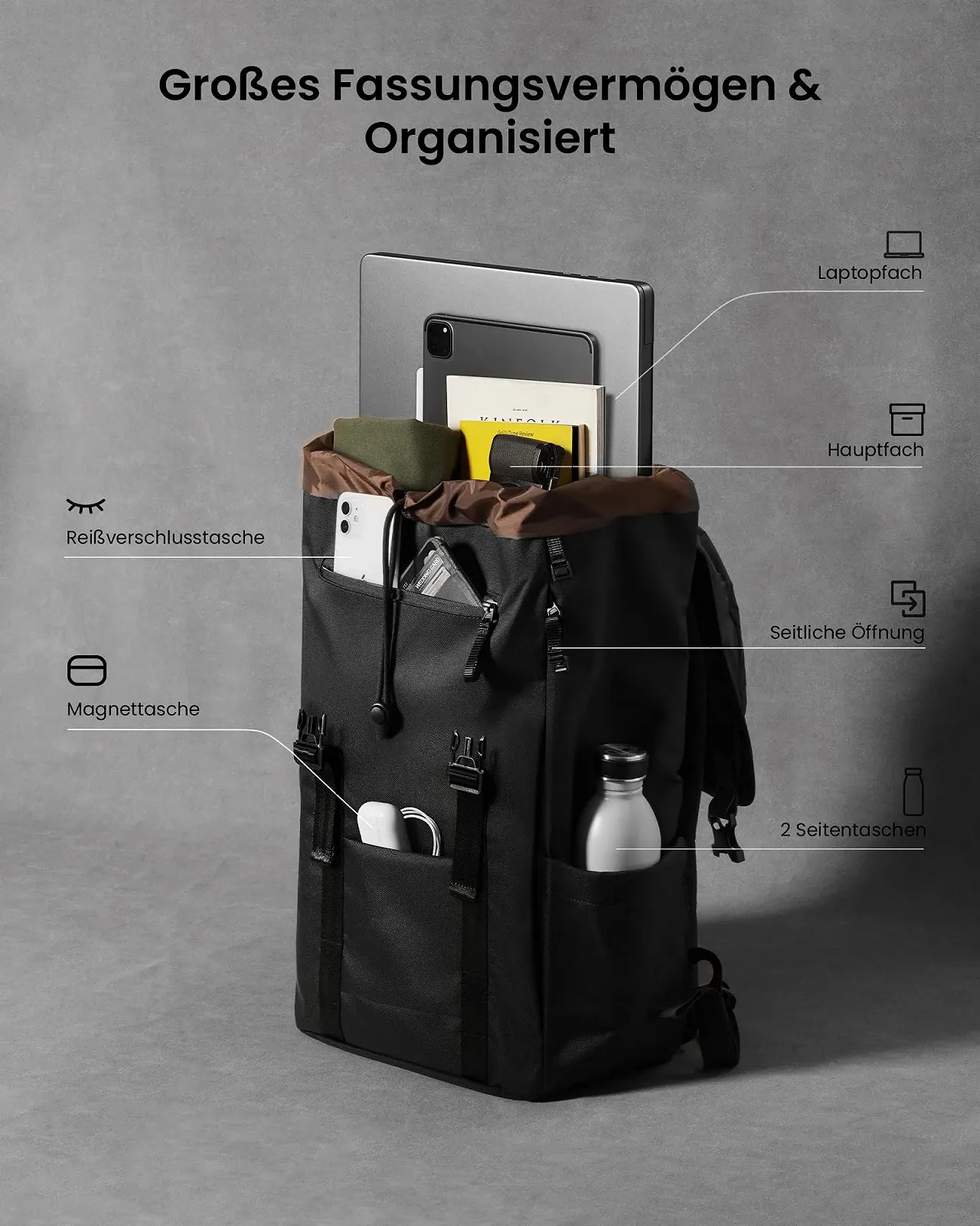 Рюкзак tomtoc VintPack-TA1 вінтажний 22 л для ноутбука 13-15.6" Чорний, фото №3 Рюкзак tomtoc VintPack-TA1 вінтажний 22 л для ноутбука 13-15.6" Чорний, фото №3
