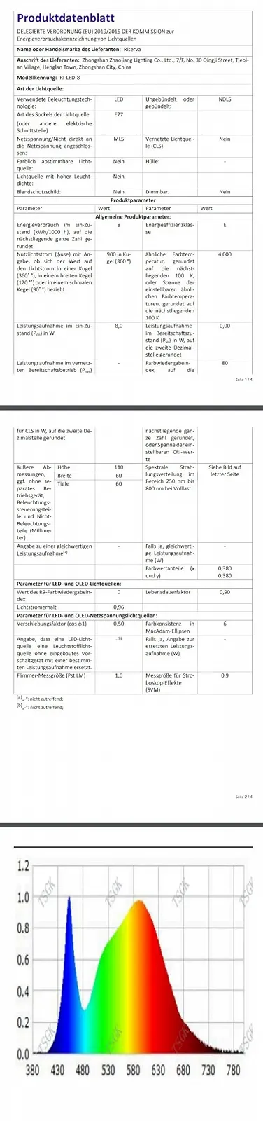 Настільна лампа Riserva Modern Industrial E27 Metal Black, фото №9