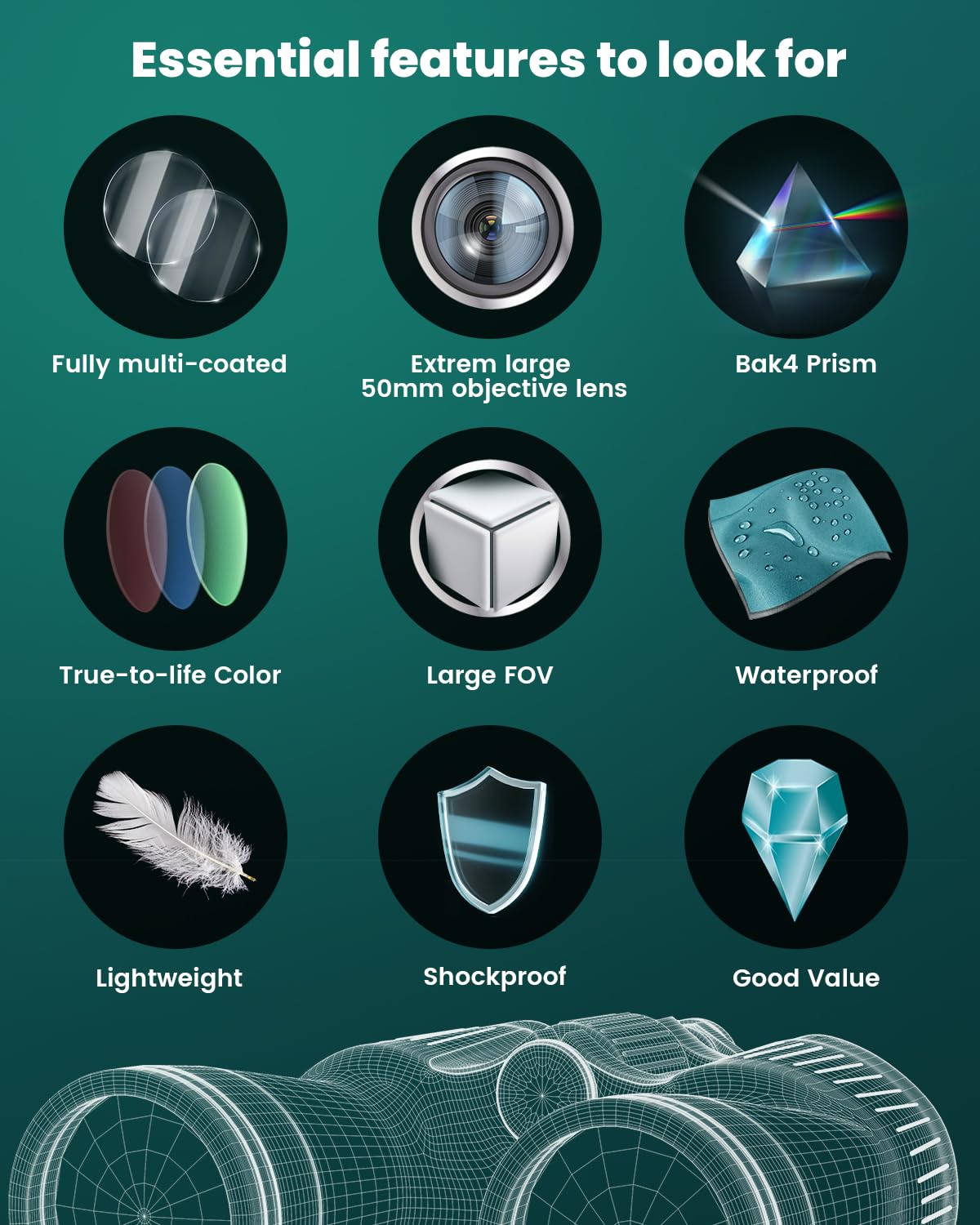 Бінокль HD Porro Prism 7x50 BAK4 Prism FMC Lens Водонепроникний Компактний, фото №6