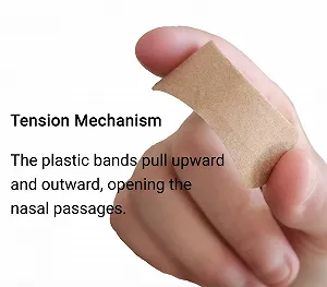 Смужки для носа Aveen проти хропіння для глибокого, спокійного сну Ефективне рішення synthetic.ua - Фото 1