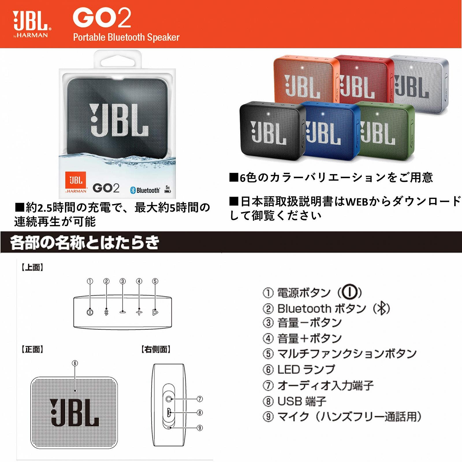 Колонка JBL GO2 Чорний Портативна Bluetooth 3 Вт, фото №5