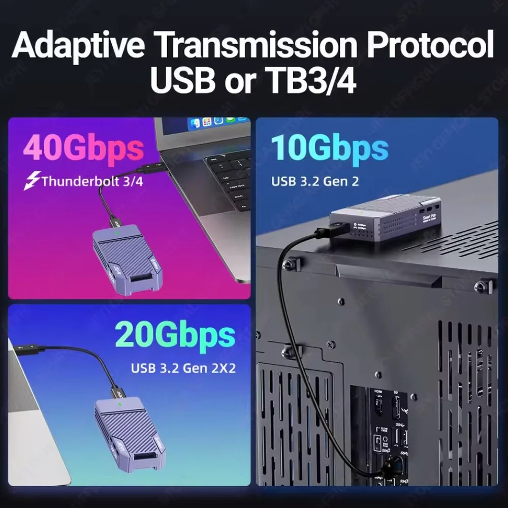 Внешний карман JEYI Fan 40Gbps M.2 NVMe SSD to USB4.0, Thunderbolt 4 Violet, фото №2 Внешний карман JEYI Fan 40Gbps M.2 NVMe SSD to USB4.0, Thunderbolt 4 Violet, фото №2