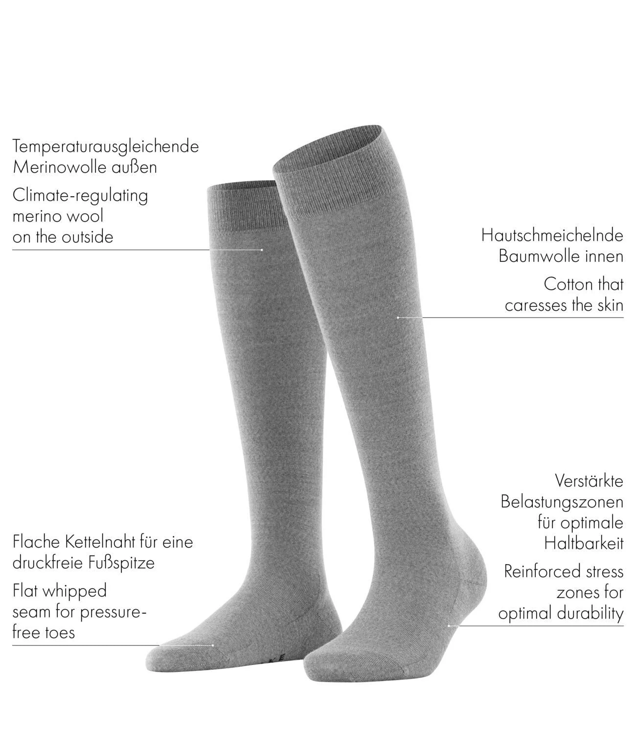 Носки Falke Softmerino 3 пары Женские - 41/42, фото №3