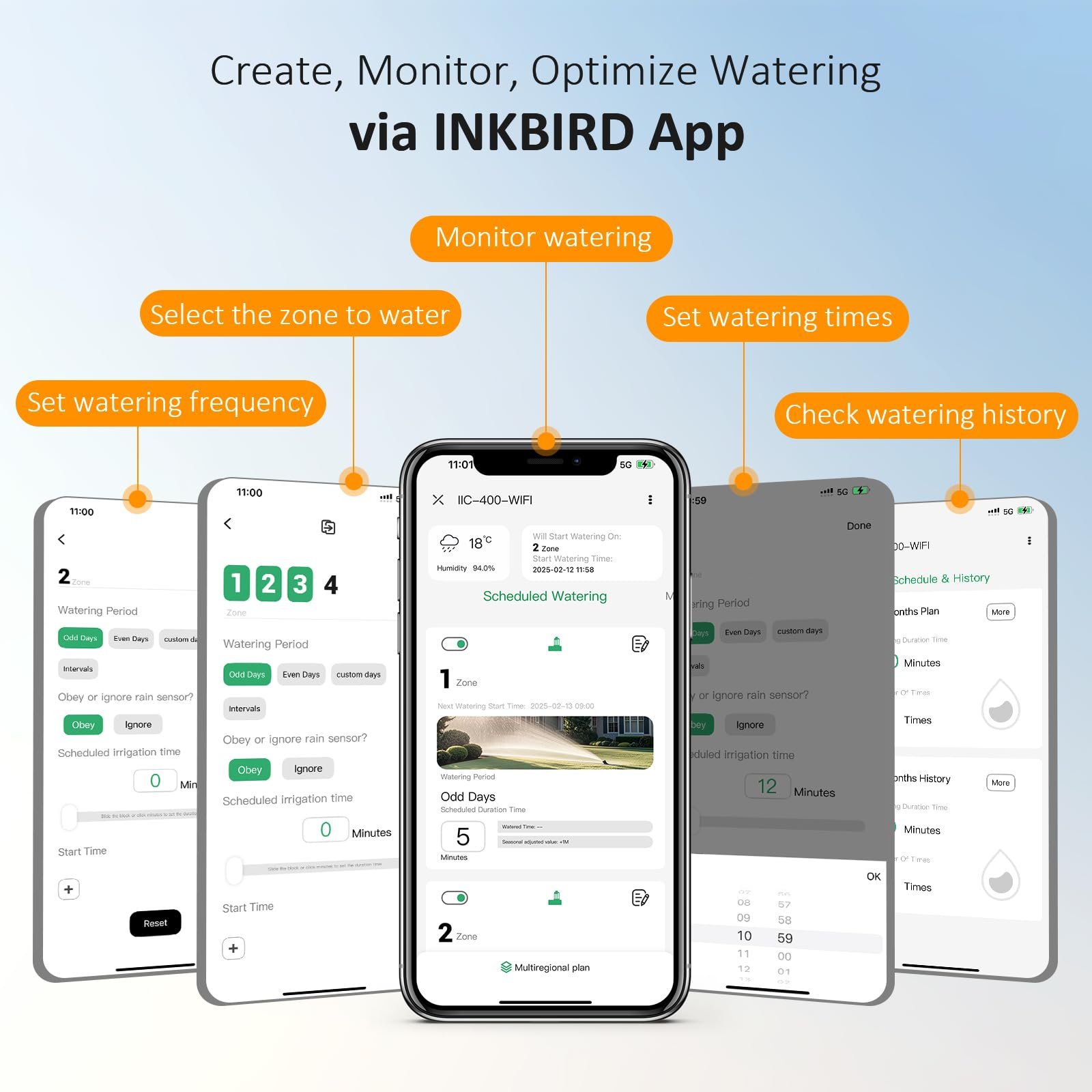 Контроллер, таймер системы полива Inkbird IIC-400 WiFi 4 зоны, фото №4