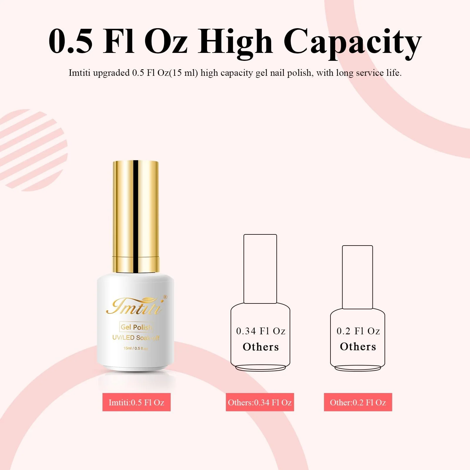 Гель-лак Imtiti Neon Pink 15 мл, фото №6