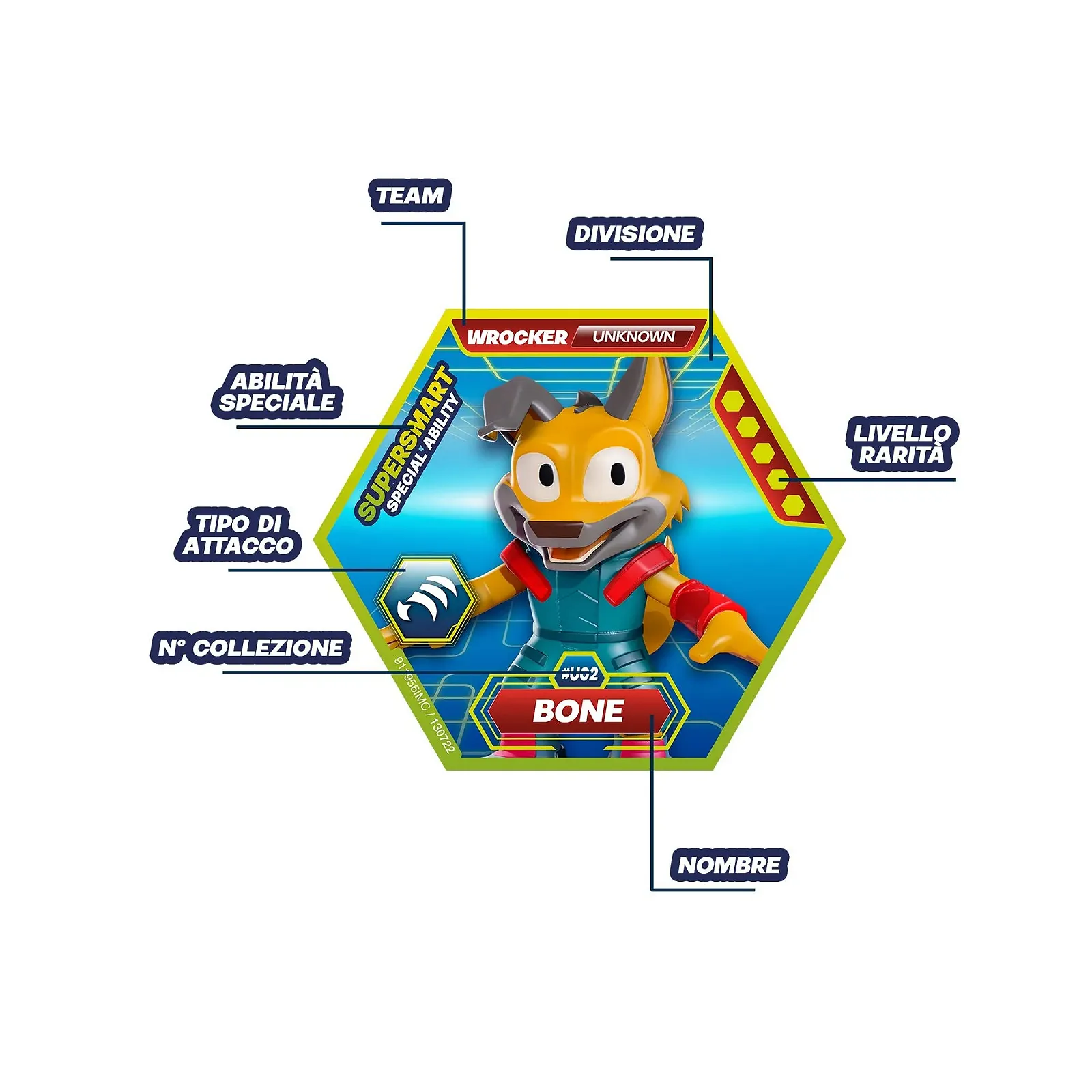 Набор METAZELLS 7 Фигурок S1, фото №6 Набор METAZELLS 7 Фигурок S1, фото №6