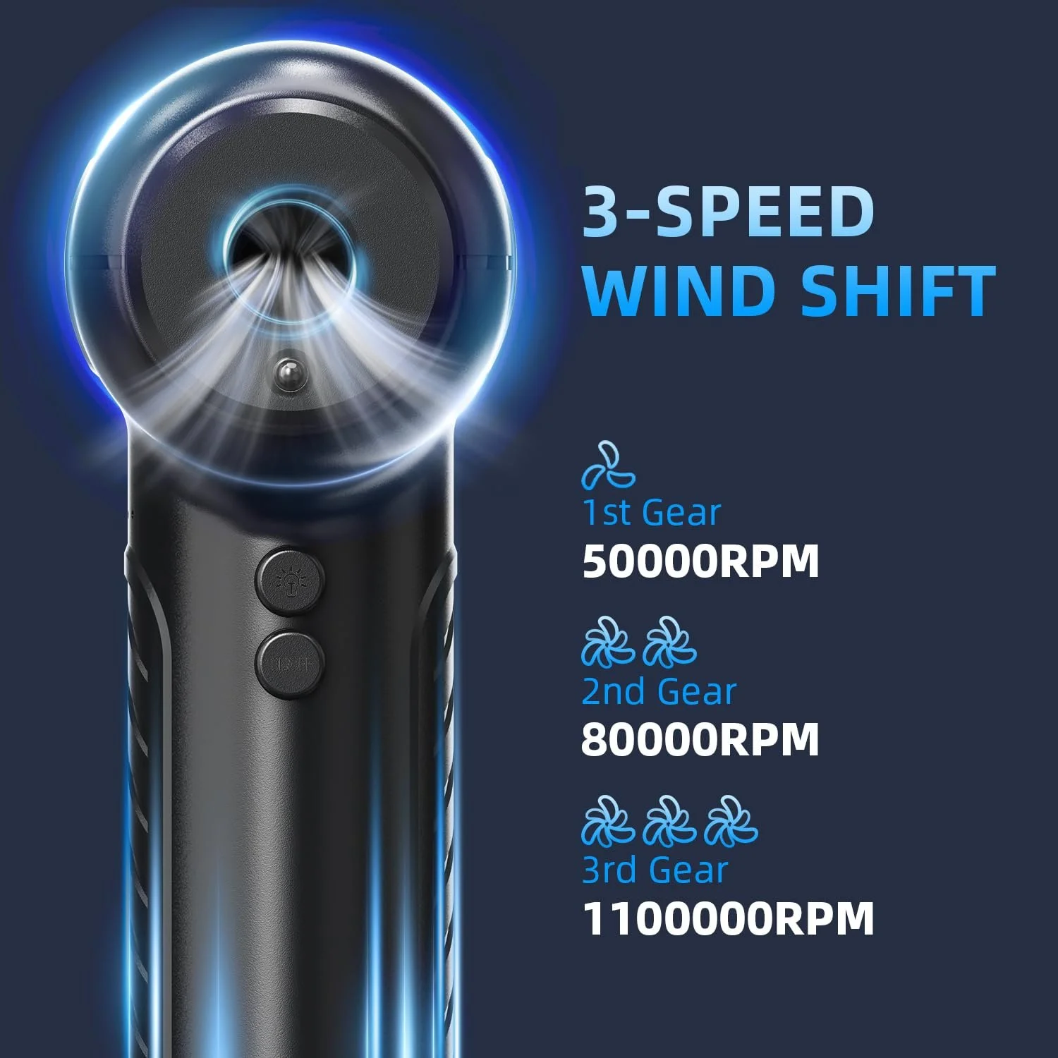 Электрическая воздуходувка VEGREM 110 000 RPM 4000 мАч 2-в-1 14 кПа, фото №4