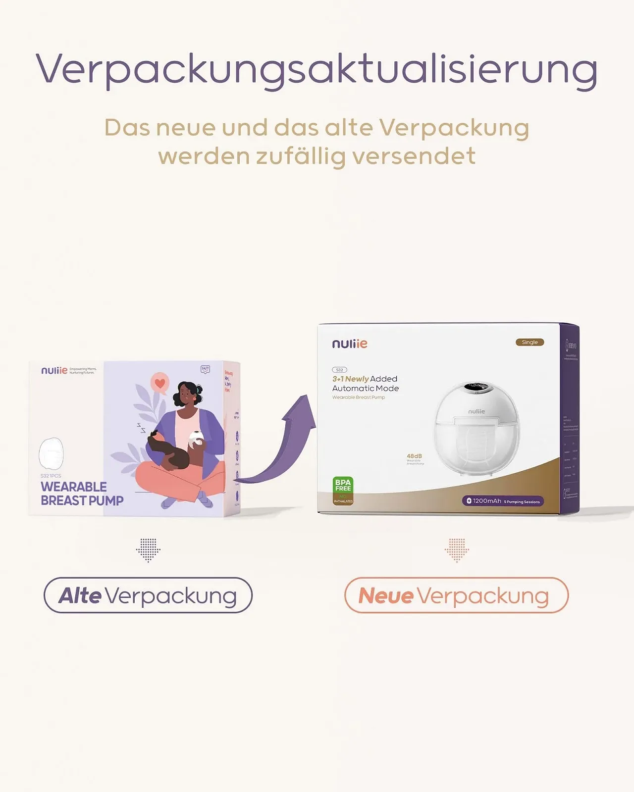 Молокоотсос электрический портативный Nuliie S32, 4 режима, 9 уровней, фланец 24 мм с LED-дисплеем, дополнительный 1 фланец 18 мм & 21 мм и сменные утиные клапаны (1 шт, Белый), фото №2 Молокоотсос электрический портативный Nuliie S32, 4 режима, 9 уровней, фланец 24 мм с LED-дисплеем, дополнительный 1 фланец 18 мм & 21 мм и сменные утиные клапаны (1 шт, Белый), фото №2