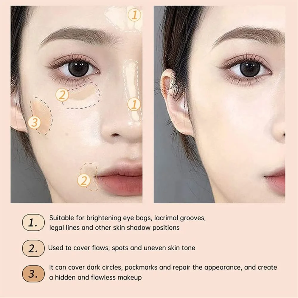 Палетка консилерів VIMIE Триколірна для маскування прищів, темних кіл (2 штуки), фото №4