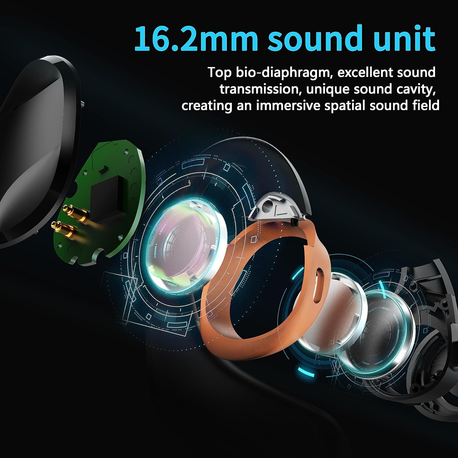 Навушники ZRUHIG Open Ear Bluetooth 5.3 70 годин, фото №3