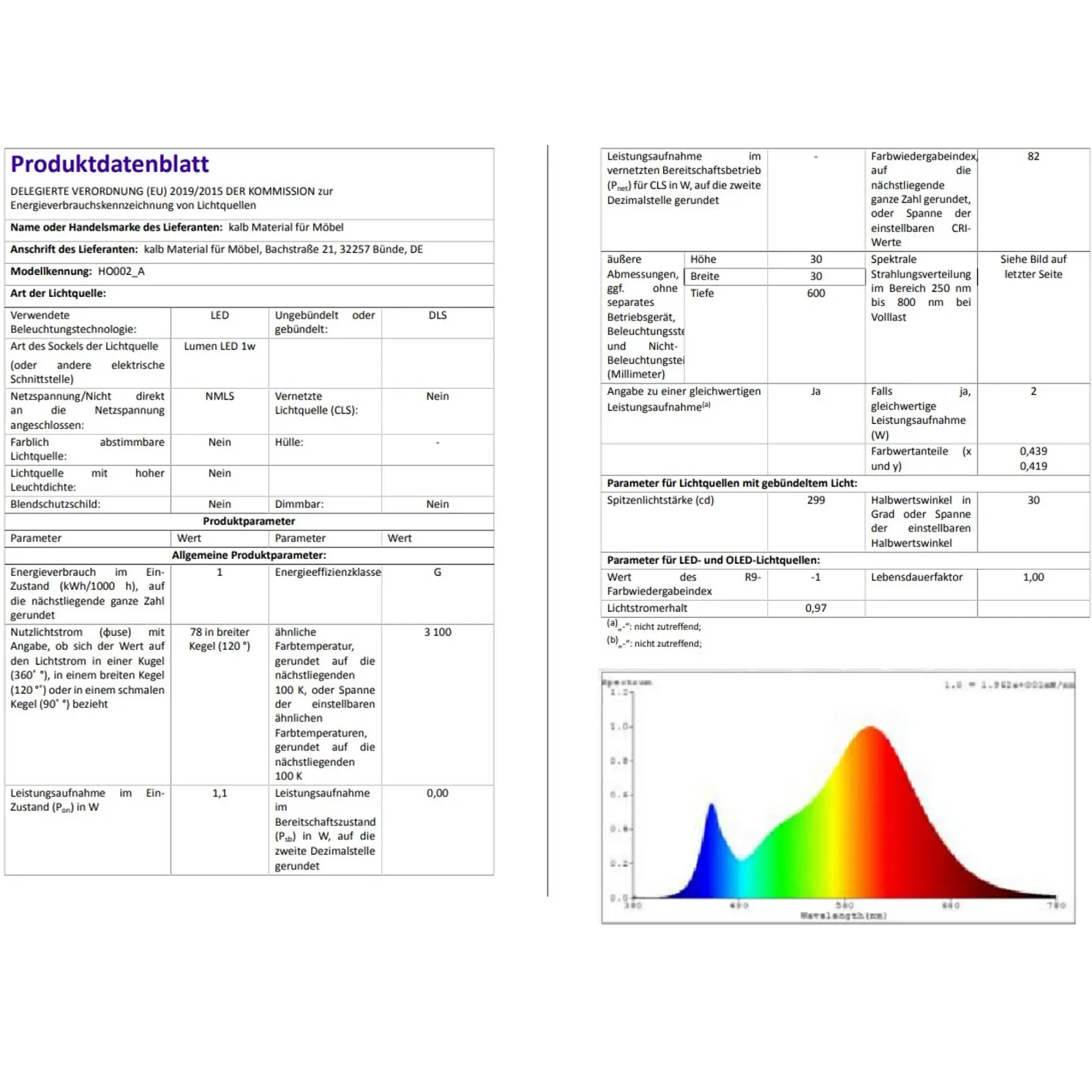 Настільна лампа LED Гнучка Хром, фото №11