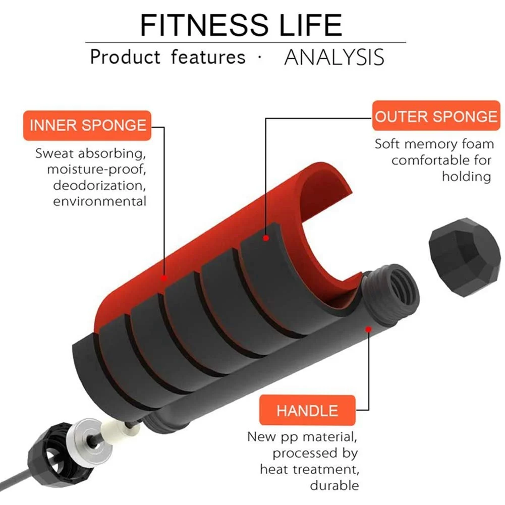 Скакалка Redify Adjustable 2 шт для боксу MMA Crossfit Black, фото №3