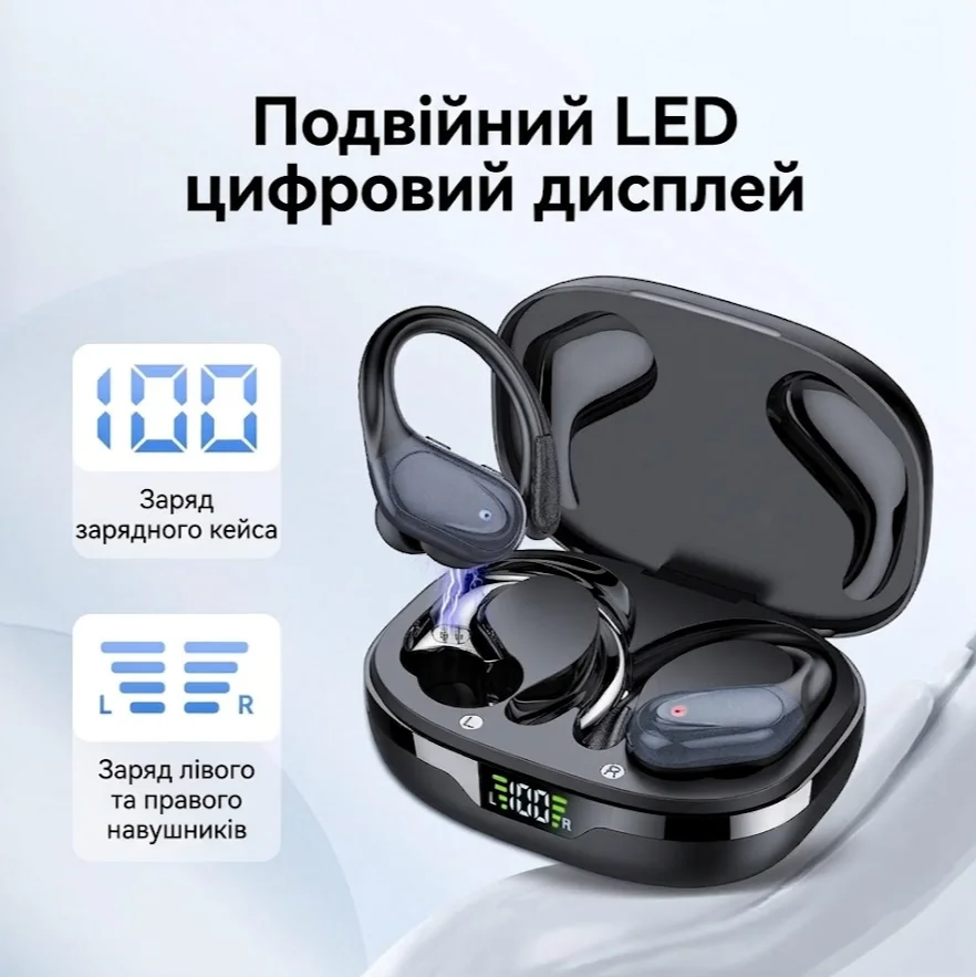 Беспроводные наушники CASCHO BX17 / Bluetooth 5.3 / ENC / SBC / AAC / Влагозащита IPX7 / Быстрая зарядка / До 60 часов работы от кейса / Черные, фото №2