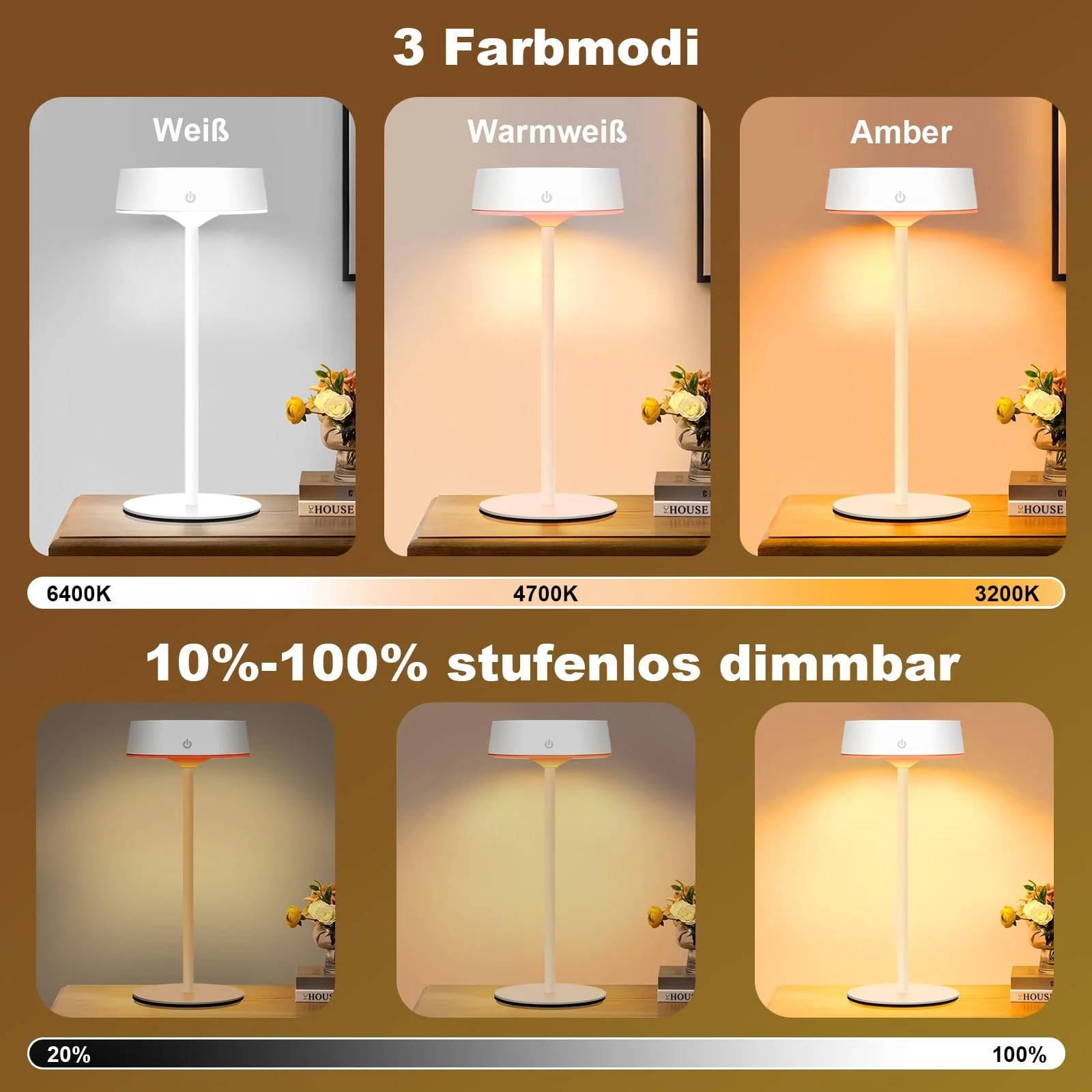 Настільна лампа Rosnek LED бездротова на сонячній батареї IP67 3 колірні температури Біла, фото №2