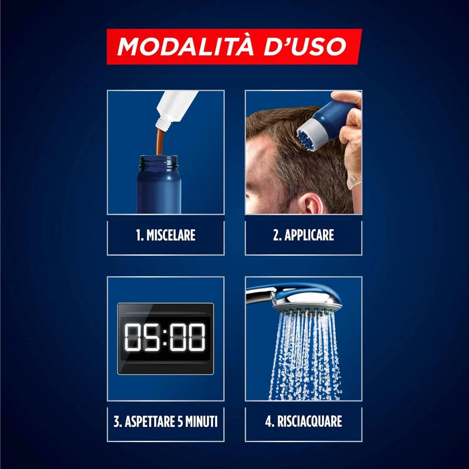 Краска для волос Schwarzkopf Men Perfect Гель для мужчин Покрытие седины Естественный результат До 28 использований шампуня Оттенок 80 Натуральный черный, фото №3 Краска для волос Schwarzkopf Men Perfect Гель для мужчин Покрытие седины Естественный результат До 28 использований шампуня Оттенок 80 Натуральный черный, фото №3