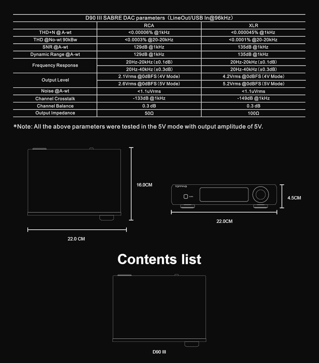 ЦАП Topping D90 III Sabre Чорний, фото №6 ЦАП Topping D90 III Sabre Чорний, фото №6