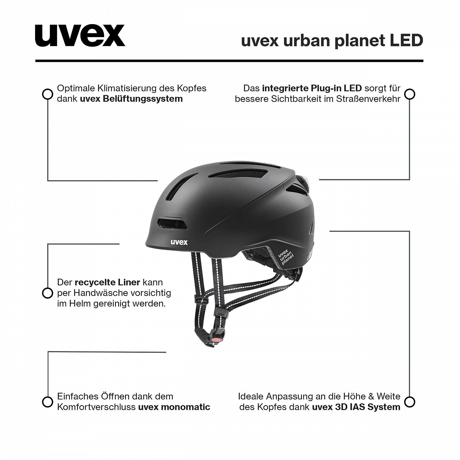 Шлем Uvex Urban Planet LED, фото №9
